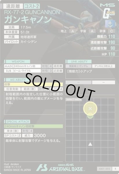 画像2: R ガンキャノン (2)