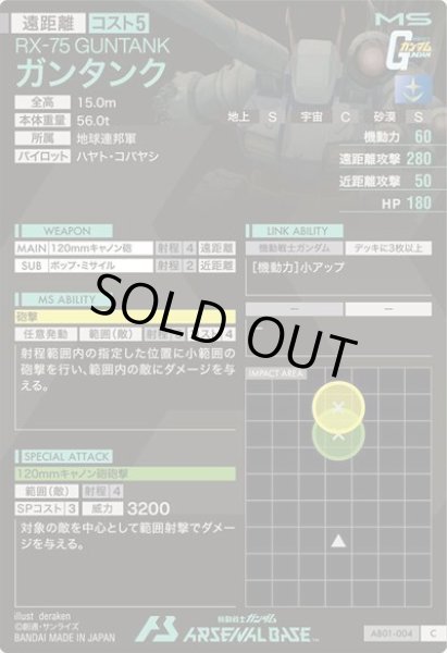 画像2: C ガンタンク (2)