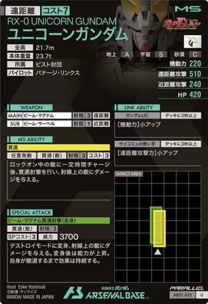 U 【パラレル】ユニコーンガンダム - 秋葉原カベの店アーケードWEB