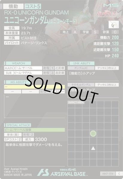 画像2: C ユニコーンガンダム(ユニコーンモード) (2)