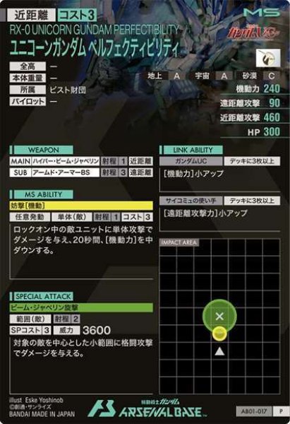 画像2: P ユニコーンガンダム ペルフェクティビリティ (2)