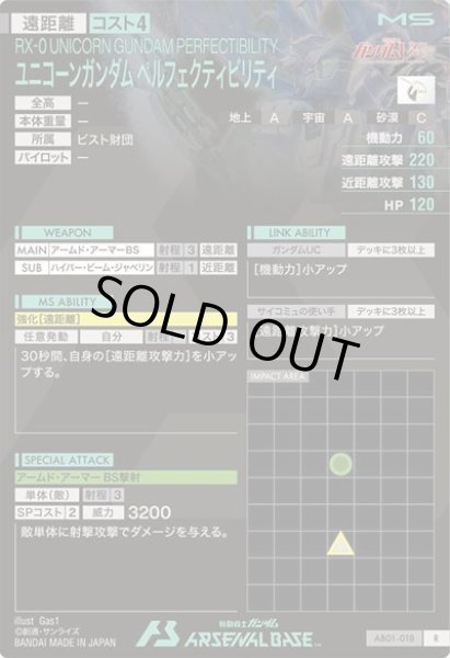 画像2: R ユニコーンガンダム ペルフェクティビリティ (2)