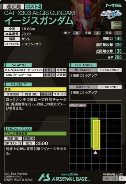 画像2: P 【パラレル】イージスガンダム (2)