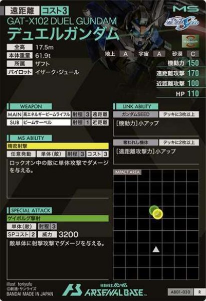 画像2: R デュエルガンダム (2)