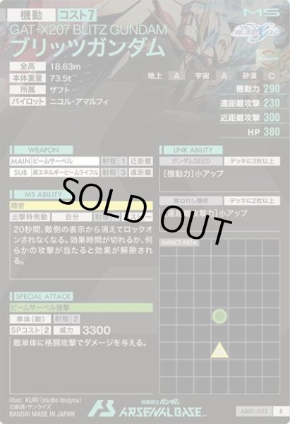 画像2: R ブリッツガンダム (2)