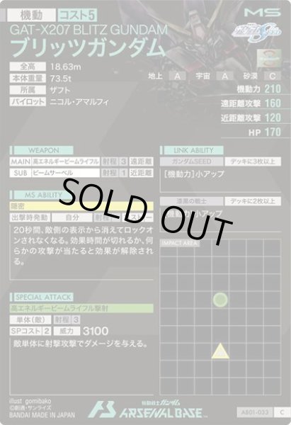 画像2: C ブリッツガンダム (2)