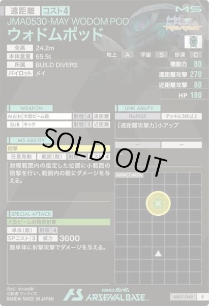 画像2: R ウォドムポッド (2)