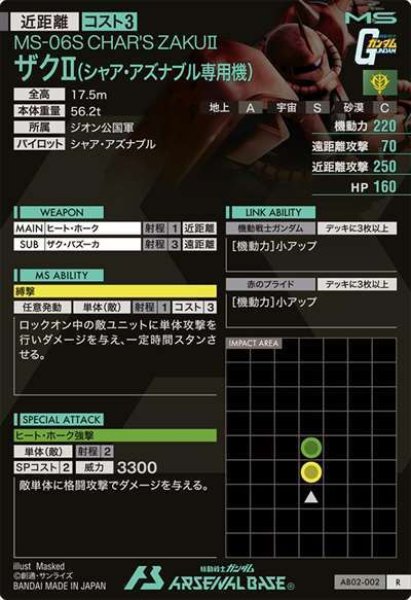 画像2: R ザクII(シャア・アズナブル専用機) (2)