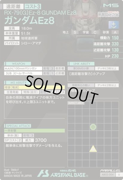 画像2: U 【パラレル】ガンダムEz8 (2)