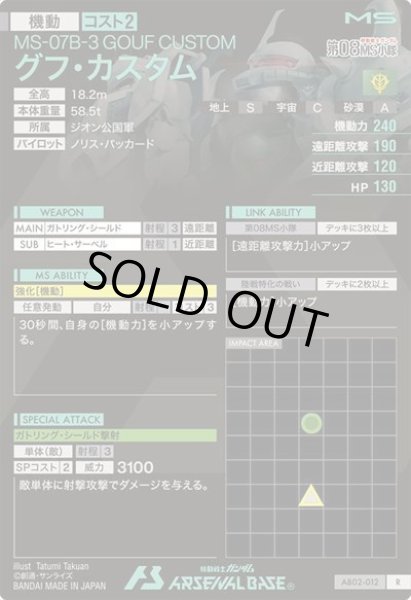 画像2: R グフ・カスタム (2)