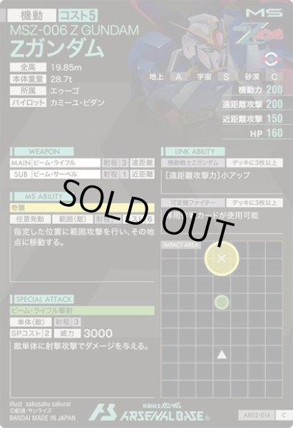 画像2: C Ζガンダム (2)