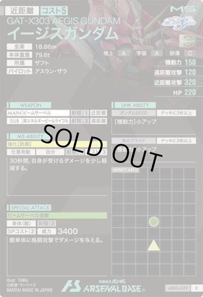 画像2: R イージスガンダム (2)