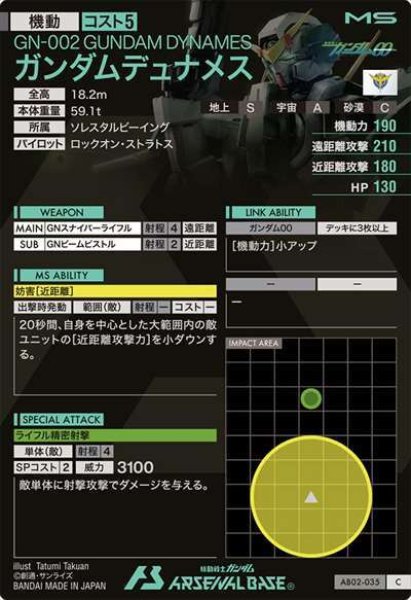 画像2: C ガンダムデュナメス (2)