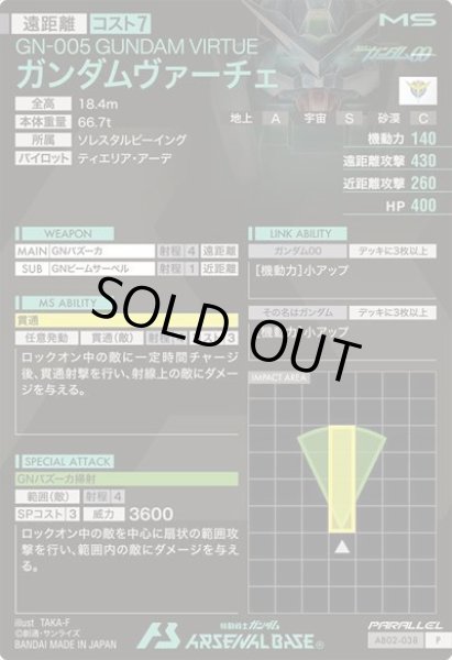 画像2: P 【パラレル】ガンダムヴァーチェ (2)