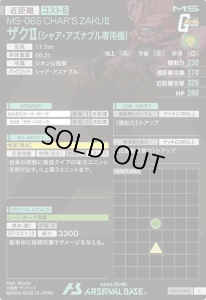 画像2: C ザクII(シャア・アズナブル専用機) (2)