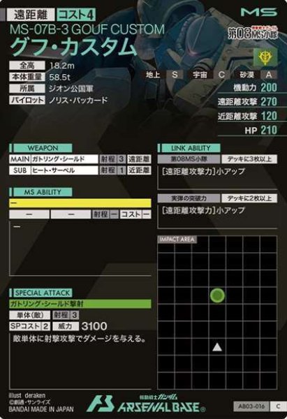 画像2: C グフ・カスタム (2)