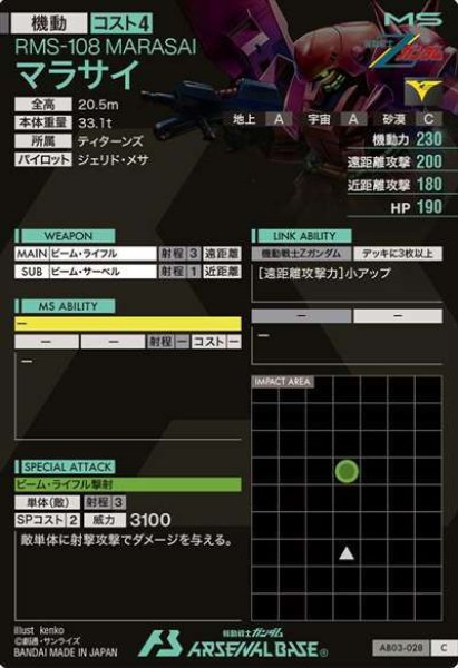 画像2: C マラサイ (2)