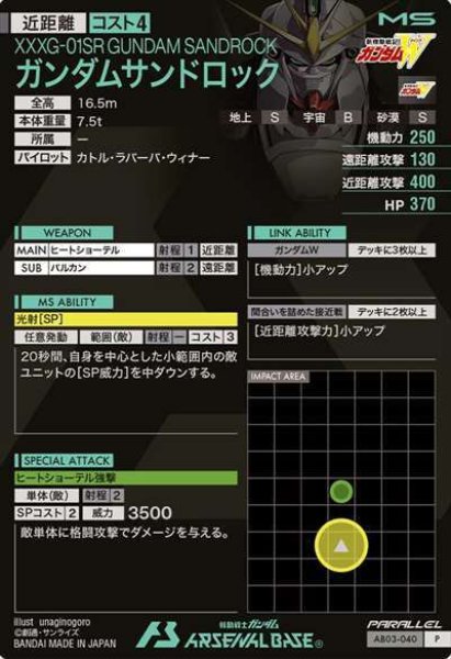 画像2: P 【パラレル】ガンダムサンドロック (2)