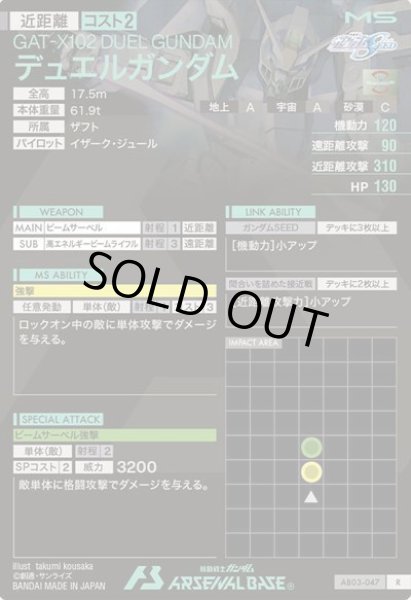 画像2: R デュエルガンダム (2)
