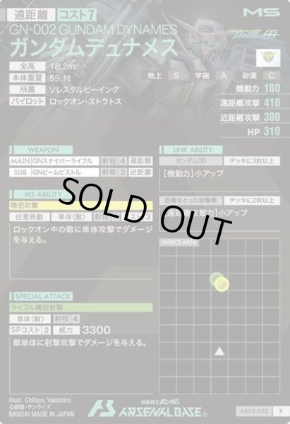 画像2: R ガンダムデュナメス (2)