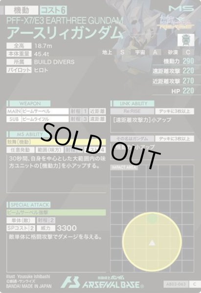 画像2: C アースリィガンダム (2)