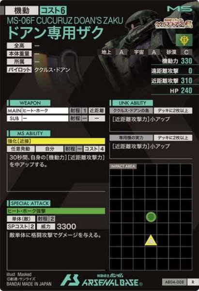 画像2: R ドアン専用ザク (2)