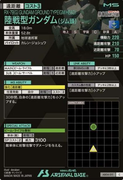 画像2: C 陸戦型ガンダム(ジム頭) (2)