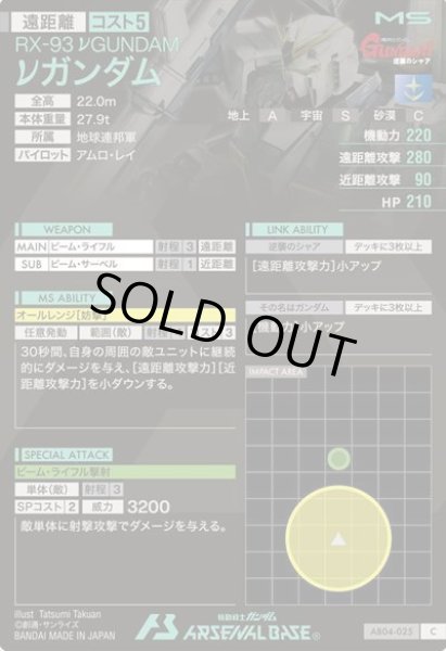 画像2: C νガンダム (2)