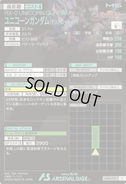 画像2: R ユニコーンガンダム(デストロイモード) (2)