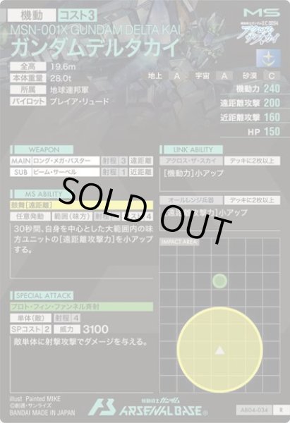 画像2: R ガンダムデルタカイ (2)