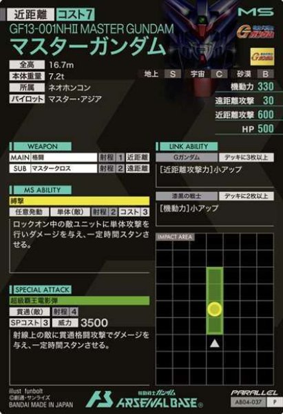 画像2: P 【パラレル】マスターガンダム (2)