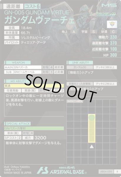 画像2: R ガンダムヴァーチェ (2)