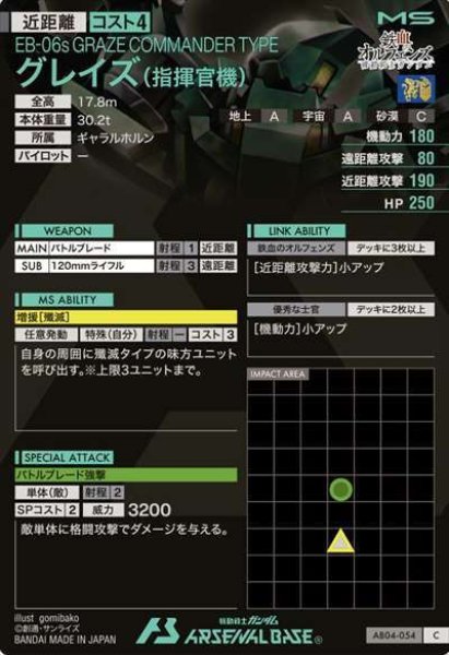 画像2: C グレイズ(指揮官機) (2)