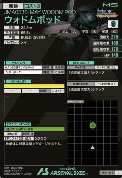 画像2: C ウォドムポッド (2)