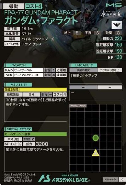 画像2: C ガンダム・ファラクト (2)