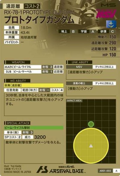 画像2: プロトタイプガンダム (2)