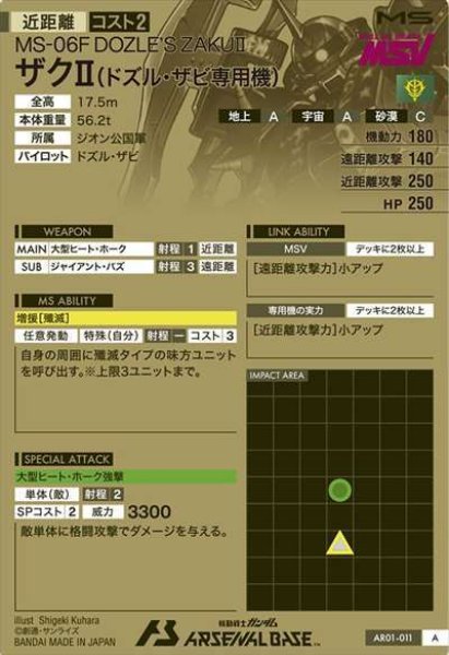 画像2: ザクII(ドズル・ザビ専用機) (2)
