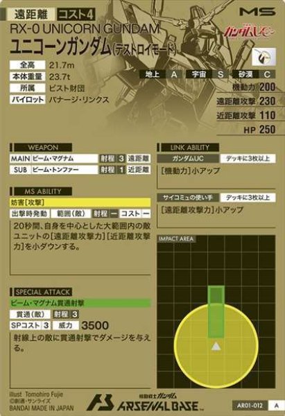 画像2: ユニコーンガンダム(デストロイモード) (2)