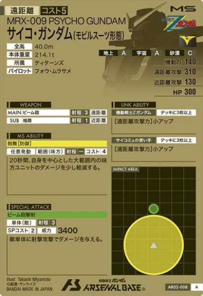 画像2: サイコ・ガンダム(モビルスーツ形態) (2)