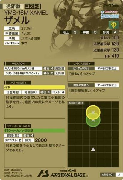 画像2: ザメル (2)