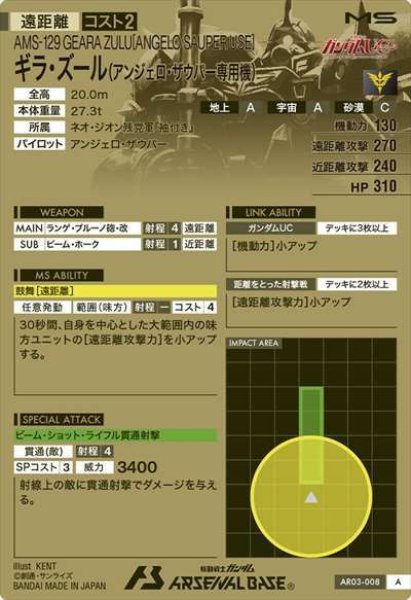 画像2: ギラ・ズール(アンジェロ・ザウパー専用機) (2)