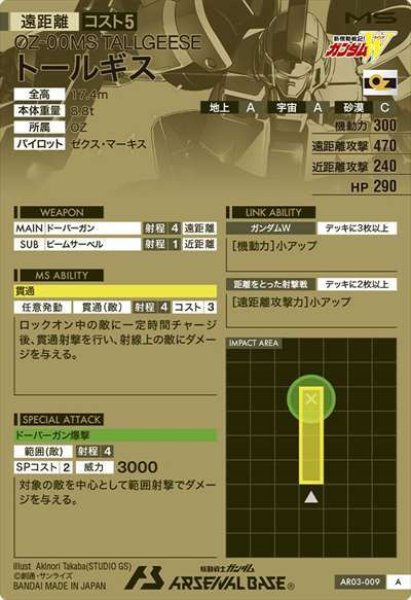 画像2: トールギス (2)