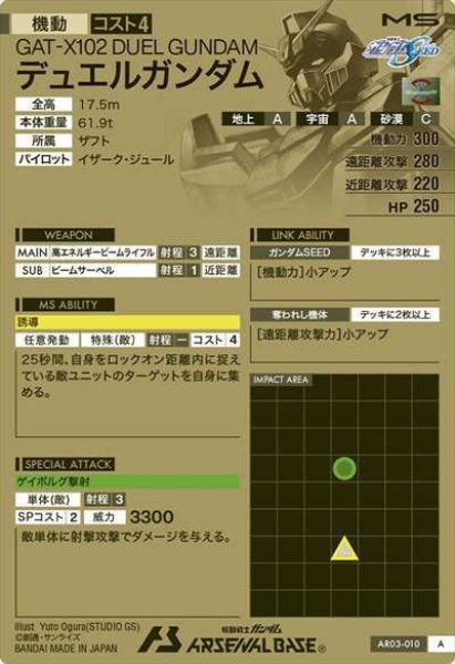 画像2: デュエルガンダム (2)