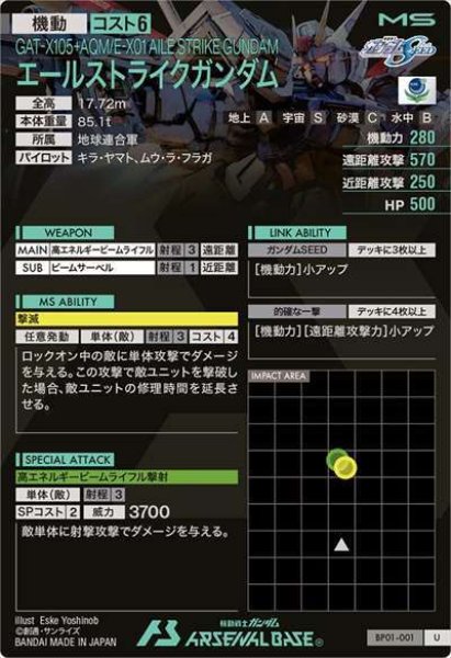 画像2: U エールストライクガンダム (2)