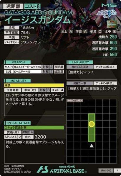 画像2: P イージスガンダム (2)