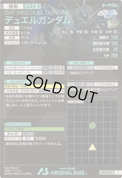 画像2: R デュエルガンダム (2)