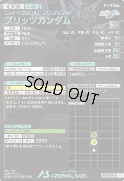 画像2: R ブリッツガンダム (2)