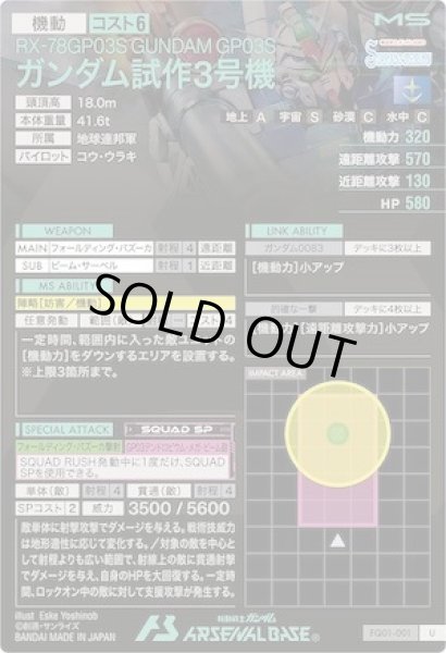 画像2: U  ガンダム試作3号機 (2)