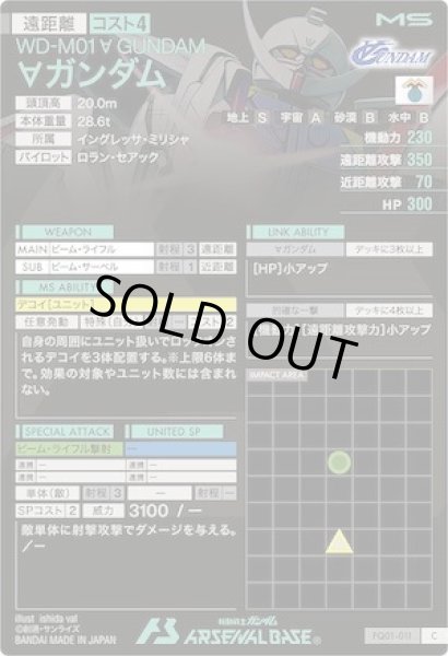 画像2: C ∀ガンダム (2)