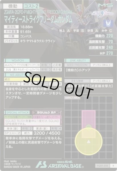 画像2: R マイティーストライクフリーダムガンダム (2)